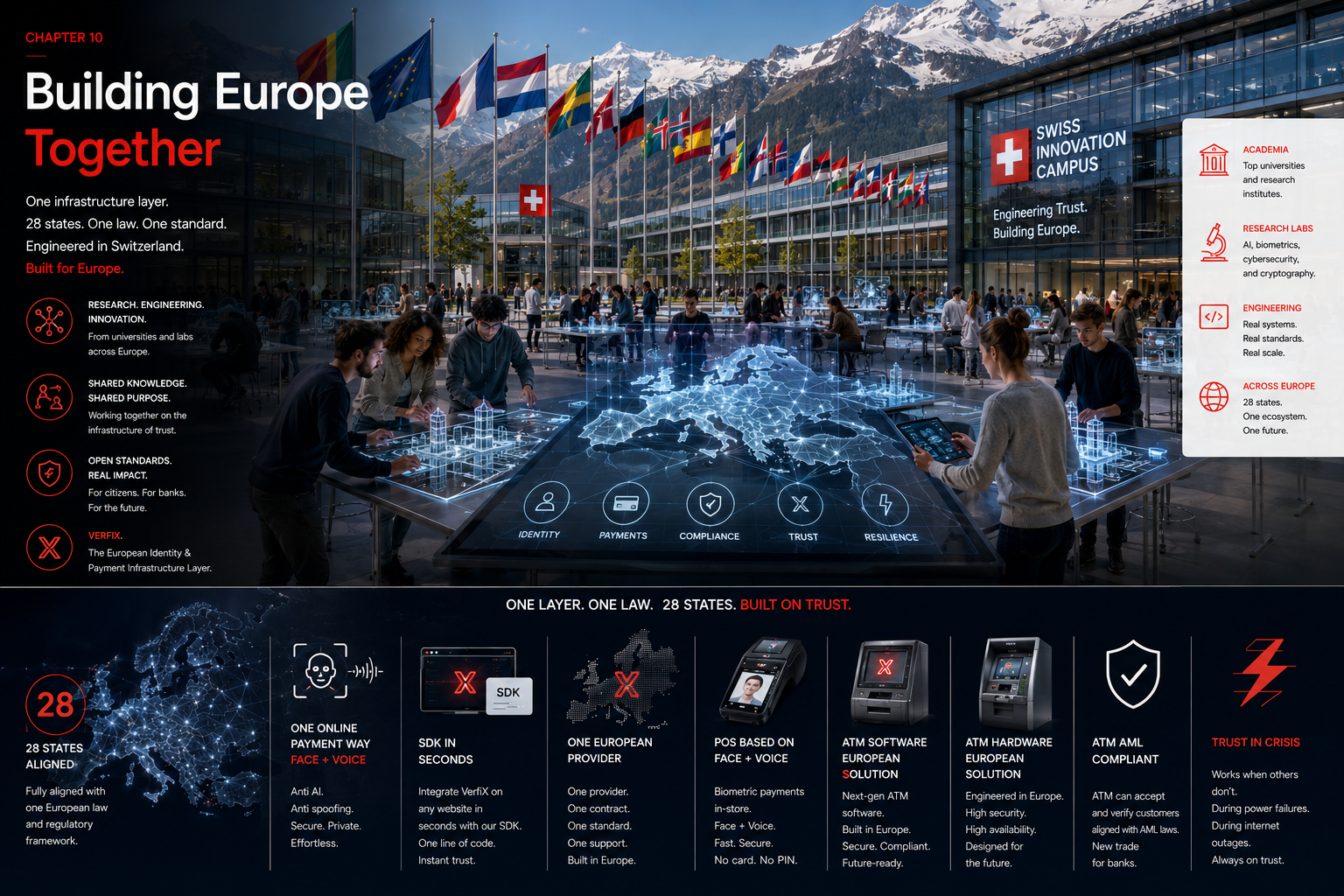 Chapter 9 — Building Europe Together